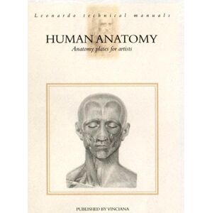 VI anatomie člověka